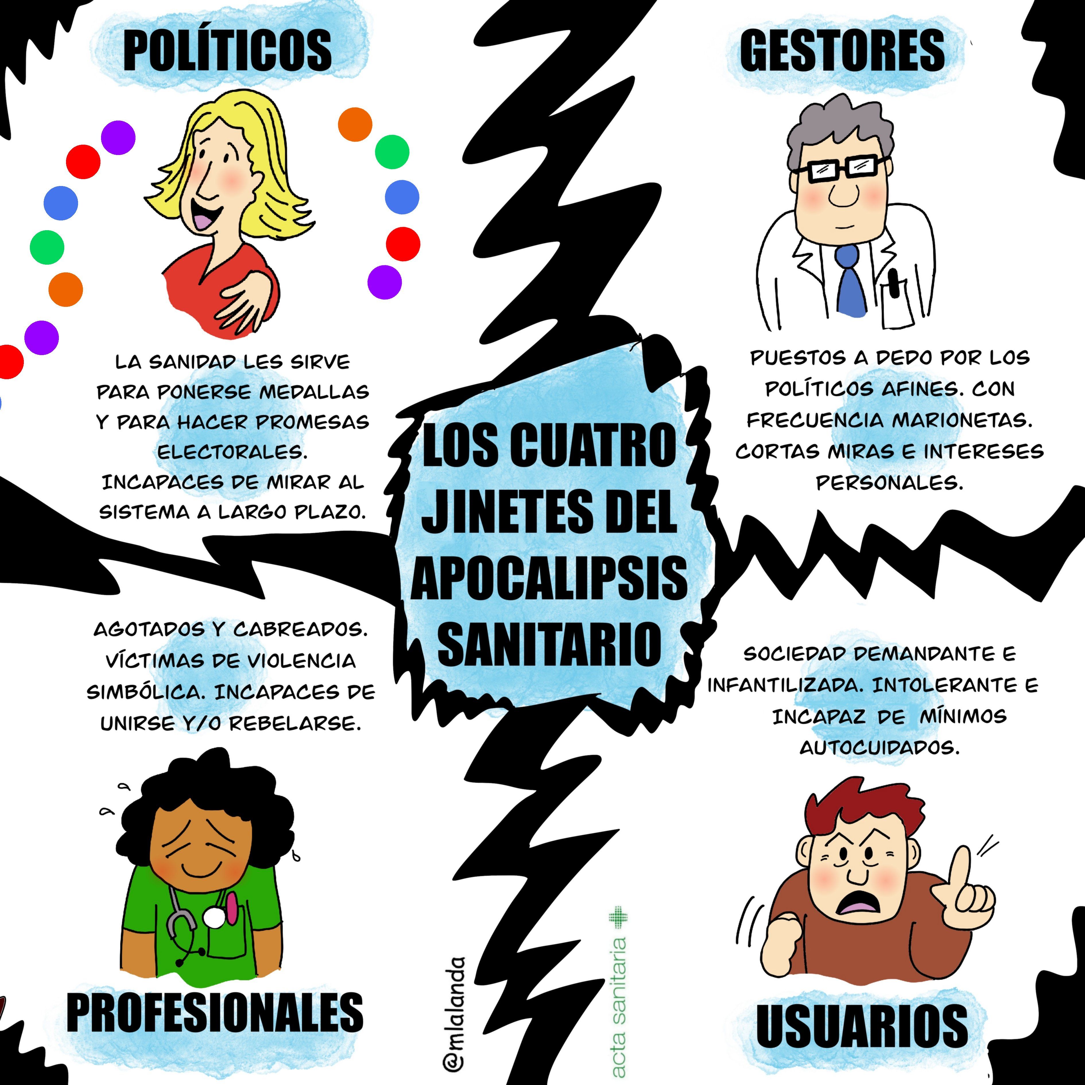 jinetes